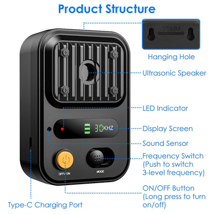 Black-Green Color Options -- 1Pc Ultrasonic Anti-Barking Device
