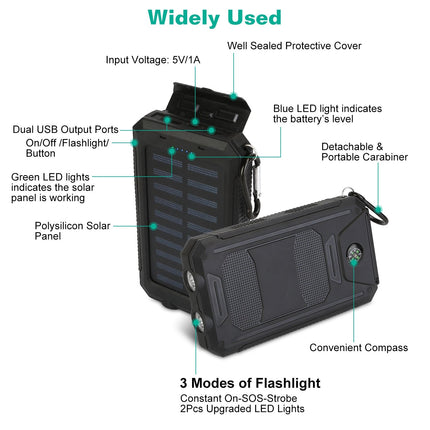 1Pc 1W MAh Solar Power Bank External Battery Pack Dual USB Interface
