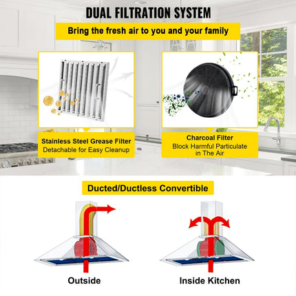 Insert Range Hood, 900CFM 4-Speed, 30 Inch Stainless Steel Built-in