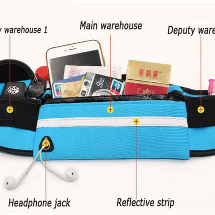 Velocity Water-Resistant Sports Running Belt and Fanny Pack for