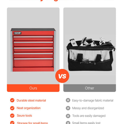 Metal Tool Box, 8.6-inch, Portable Metal Tool Box With 5 Drawers,