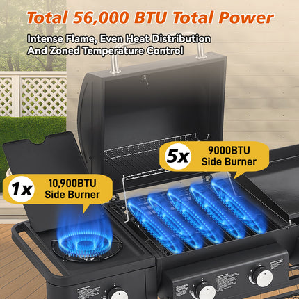 All-in-One Propane Gas Grill With Grilling & Griddling Functions, 745