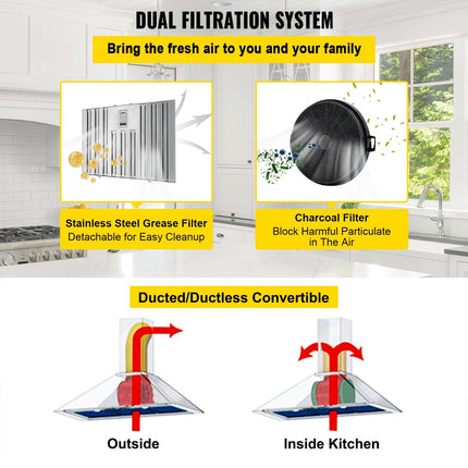 Insert Range Hood, 800CFM 3-Speed, 36 Inch Stainless Steel Built-in