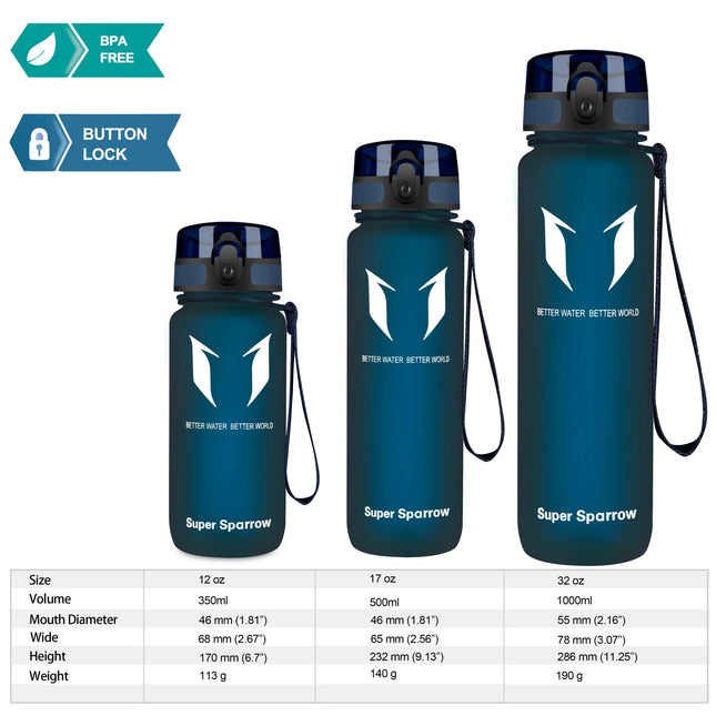 Tritan Sports Water Bottle, 32OZ / 1000ML, Matte