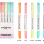 Phosphor