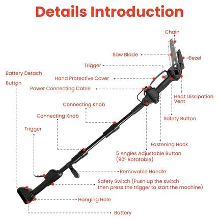 1Set 3-in-1 Cordless Electric Pole Saw Mini Chainsaw Grass Trimmer Kit