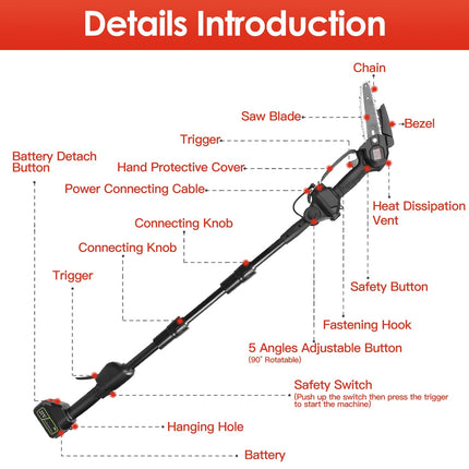 1Set 2-in-1 Cordless Pole Saw & Mini Chainsaw With 2Pcs 3000mAh