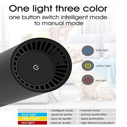 True HEPA Air Purifier Filter For Car Smoker Air Cleaner Ionizer TVOCs