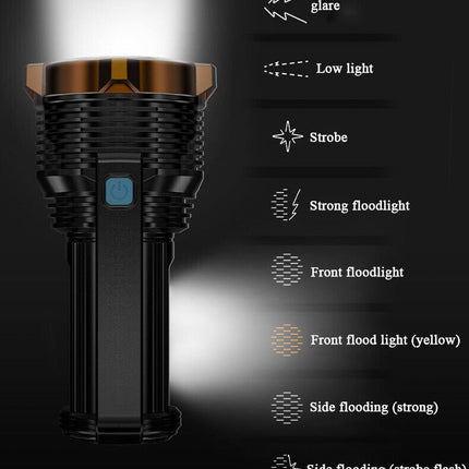 LED Torch USB Rechargeable COB Flashlight Spotlight Camping Light Most