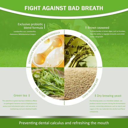 Pet Dental Powder - Freshens Breath, Protects Gums And Strengthens