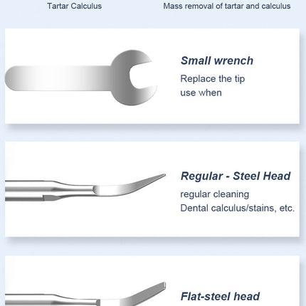 Visual Ultrasonic Tooth Cleaning Device Household