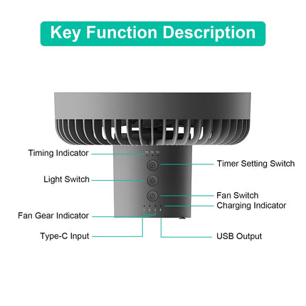 Camping Fan With Lantern Rechargeable Battery Powered Portable Tripod