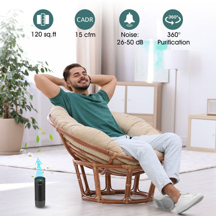 True HEPA Air Purifier Filter For Car Smoker Air Cleaner Ionizer TVOCs