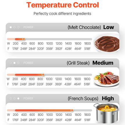 Portable Commercial Induction Cooktop 1800W Countertop Burner 9 Temp
