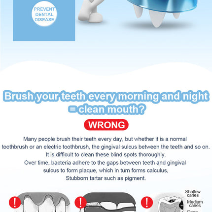 Visual Ultrasonic Tooth Cleaning Device Household