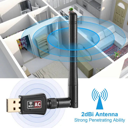 USB WiFi Adapter AC600Mbps 5G/2.4G Dual Band 802.11ac Wireless Network