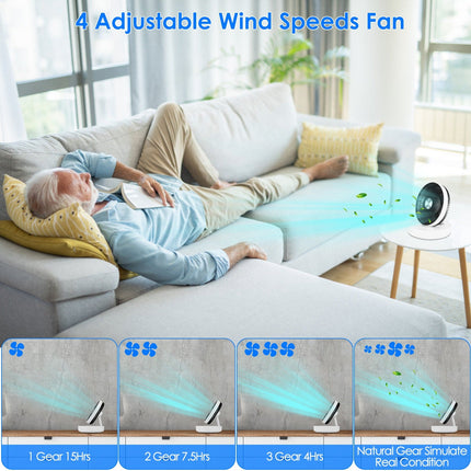 Foldable Rechargeable LED Desk Fan Wall Mounted Fan With Magnetic