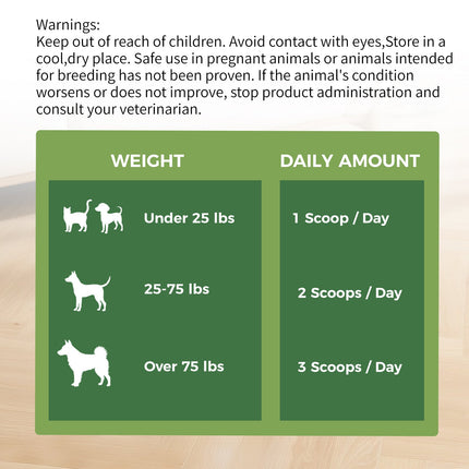 PETITRINU Natural Dental Powder For Cats And Dogs, Fresh Breath Gentle
