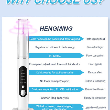 Visual Ultrasonic Tooth Cleaning Device Household