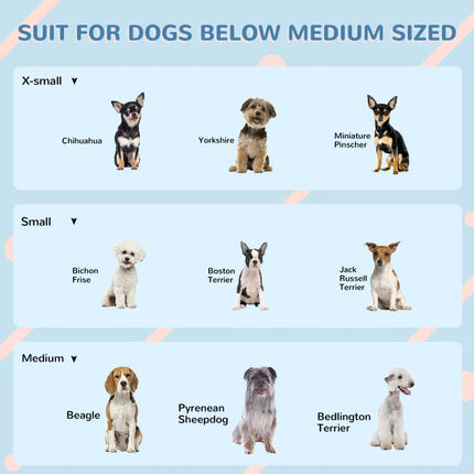 PawHut Plastic Dog House For Medium And Small Dogs, Water Resistant