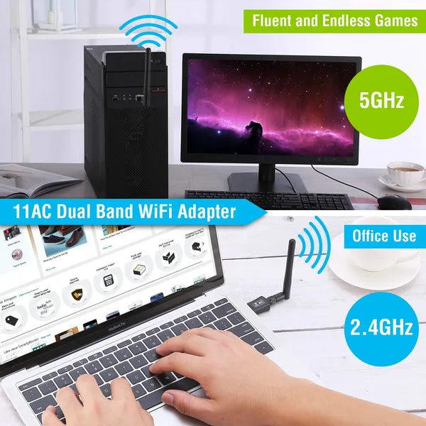 USB WiFi Adapter AC600Mbps 5G/2.4G Dual Band 802.11ac Wireless Network