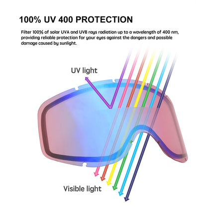 Unigear Skido X1 Ski Goggles, UV Protection Anti-fog Snow/Snowboard