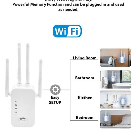 WiFi Range Extender Internet Booster Network Router Wireless Signal