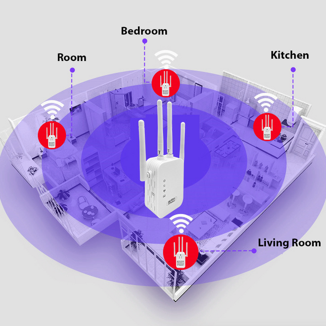 WiFi Range Extender Internet Booster Network Router Wireless Signal