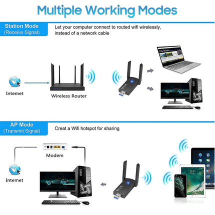 USB 3.0 Wireless WIFI Adapter 1300Mbps Long Range Dongle Dual Band