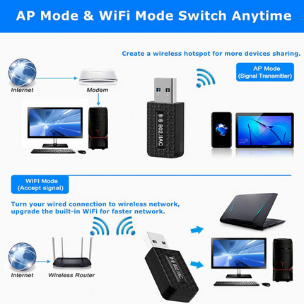 1300Mbps USB3.0 Wireless WiFi Adapter Dongle Dual Band 5G/2.4G Desktop
