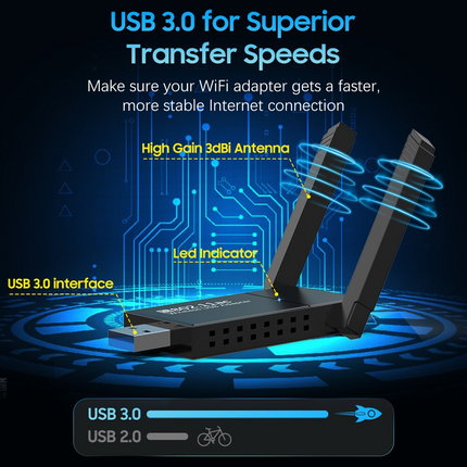 USB 3.0 Wireless WIFI Adapter 1300Mbps Long Range Dongle Dual Band