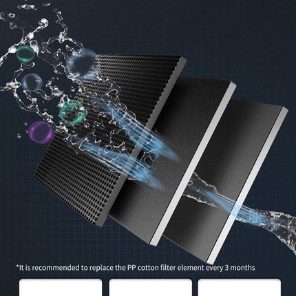 High Pressure Shower Head Adjustable 360° Rotation Turbine Water