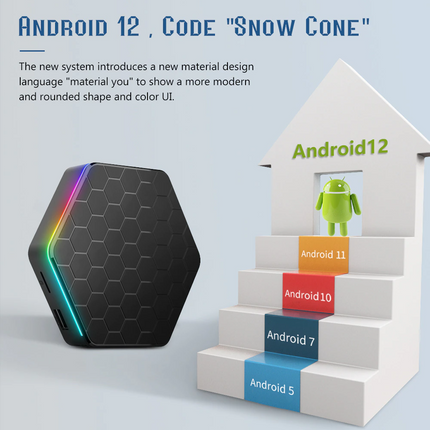 2025 Upgraded T95Z Plus Smart Android 12.0 TV Box Quad Core 6K HD