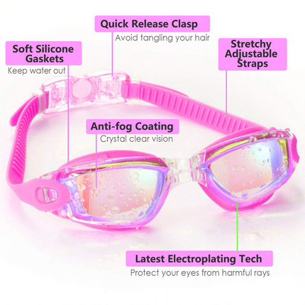 Clear Comfortable Swimming Goggles UV- Anti-Fog Swim Glasses Mirror