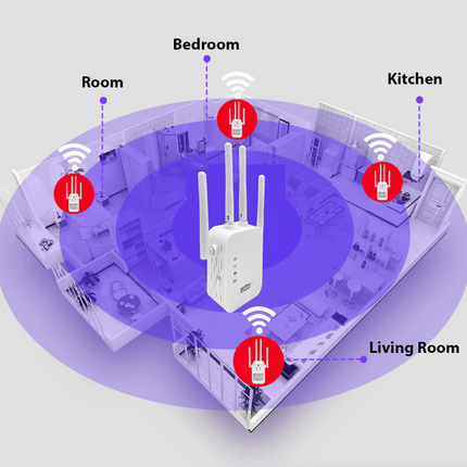 WiFi Range Extender Internet Booster Network Router Wireless Signal