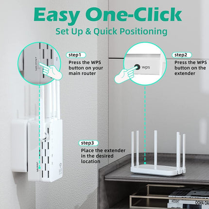 WiFi Range Extender Internet Booster Network Router Wireless Signal