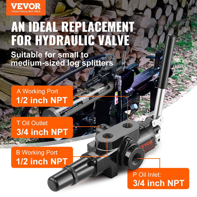 Hydraulic Log Splitter Valve 1 Spool, 25 GPM Hydraulic Directional