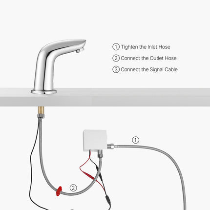 Touchless Bathroom Sink Faucet, Automatic Motion Sensor Restroom