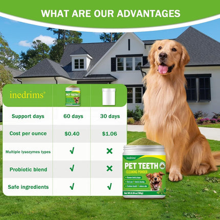 Pet Dental Powder - Freshens Breath, Protects Gums And Strengthens