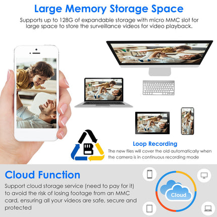 1Pc E27 WiFi Bulb Camera 1080P FHD WiFi IP Pan Tilt Security