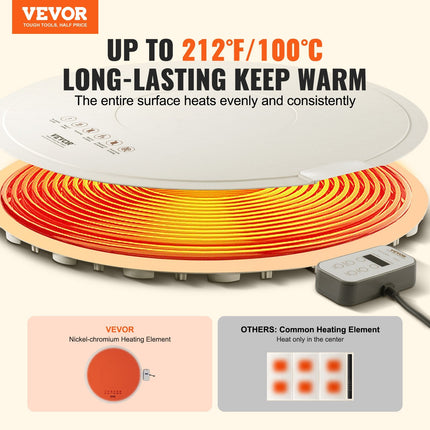 Electric Warming Tray Rollable Food Warming Mat W/ Temp Control For