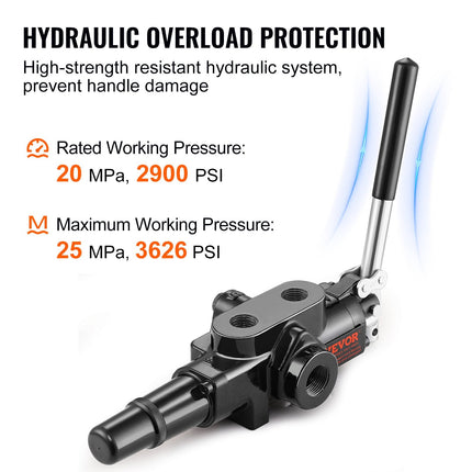 Hydraulic Log Splitter Valve 1 Spool, 25 GPM Hydraulic Directional
