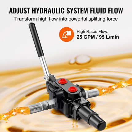 Hydraulic Log Splitter Valve 1 Spool, 25 GPM Hydraulic Directional