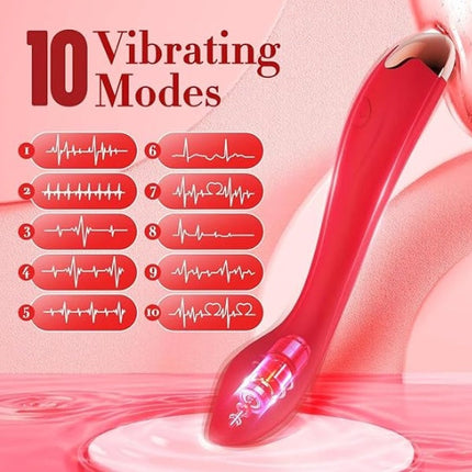 Clitoral Stimulator Finger G Spot Vibrator Adult Sex Toys Nipple