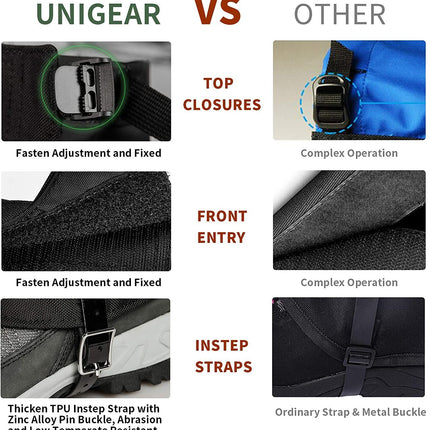 1000D Waterproof Leg Gaiters