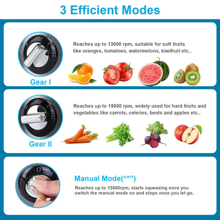 1Pc Centrifugal Juicer Juice Extractor With 2 Speeds 2.6in Wide Feed