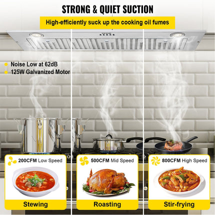 Insert Range Hood, 800CFM 3-Speed, 36 Inch Stainless Steel Built-in