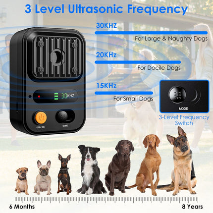 Black-Green Color Options -- 1Pc Ultrasonic Anti-Barking Device