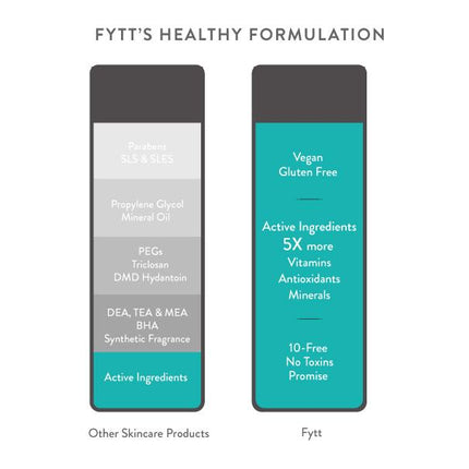 Detoxifying Exfoliating Mask