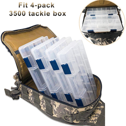 LUXHMOX Fishing Tackle Backpack Waterproof for Outdoor Gear Storage